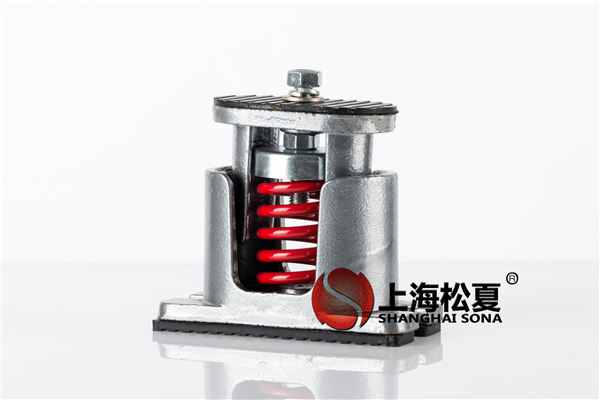 阻尼彈簧<a href='http://www.xlx998.com' target='_blank'><u>減震器</u></a>的介紹