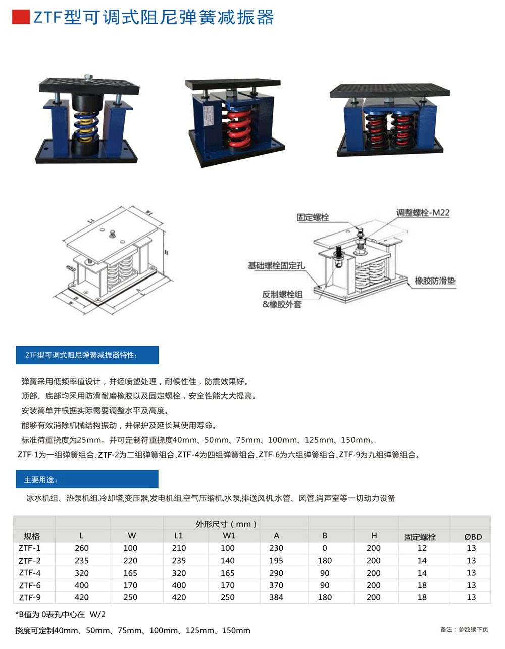 ZTF<a href='http://www.xlx998.com' target='_blank'><u>彈簧減震器</u></a>參數(shù)圖1