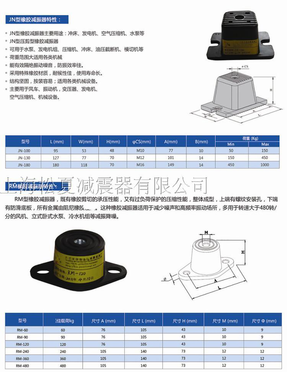 JN<a href='http://www.xlx998.com' target='_blank'><u>橡膠減震器</u></a>參數(shù)圖