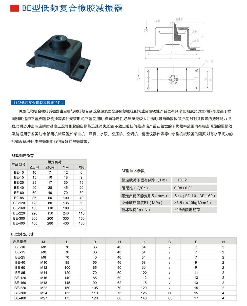 BE<a href='http://www.xlx998.com' target='_blank'><u>橡膠減震器</u></a>參數(shù)圖