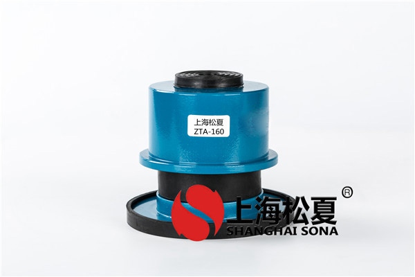 阻尼<a href='http://www.xlx998.com' target='_blank'><u>彈簧減震器</u></a>主要應(yīng)用于哪些行業(yè)和領(lǐng)域